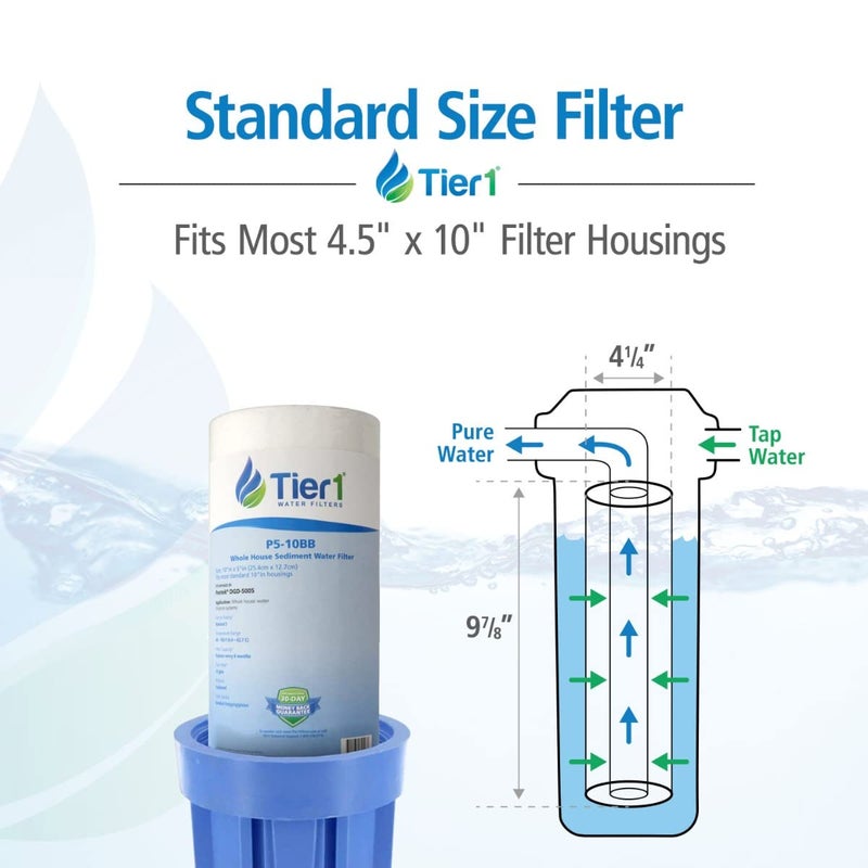 Tier1 5 Micron 10 Inch x 4.5 Inch | 2-Pack Spun Wound Polypropylene Whole House Sediment Water Filter Replacement Cartridge | Compatible with Pentek DGD-5005, 155357-43, WDGD-5005, Home Water Filter - Image 4